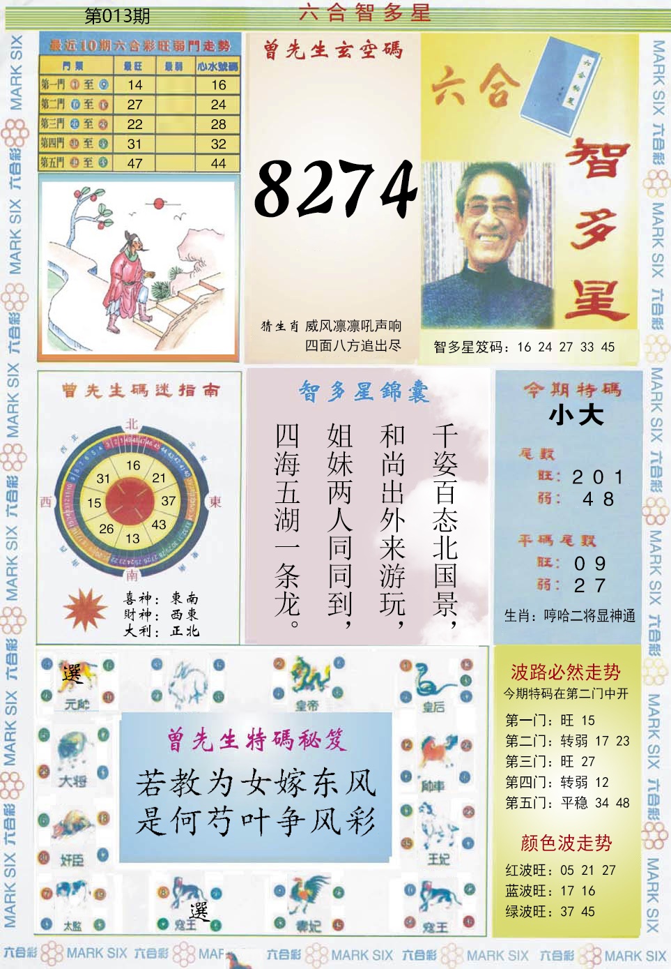 013期六合智多星[图]