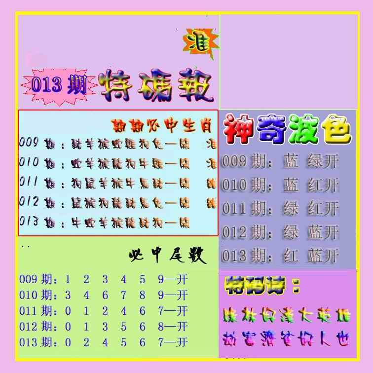 013期生财有道特码报[图]