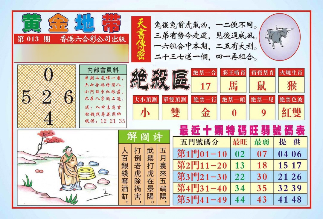 013期香港黄金地带(新图)[图]