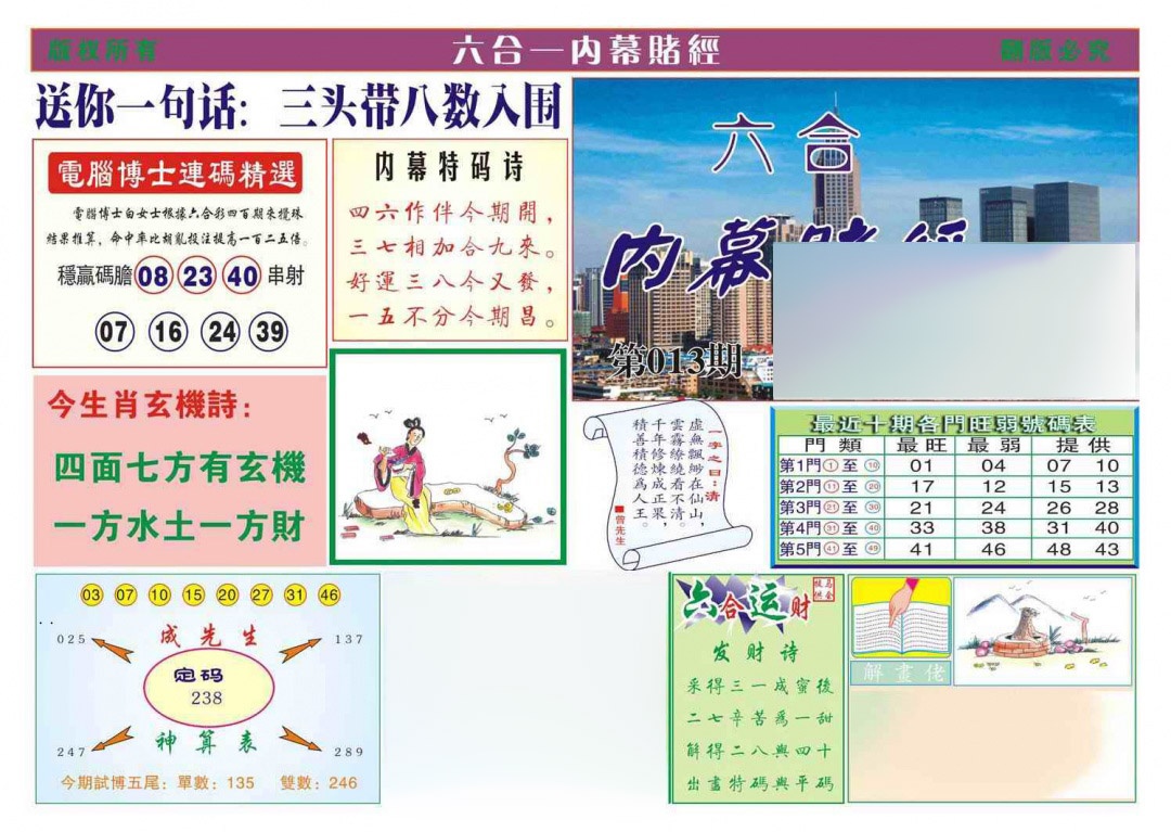 013期内幕赌经[图]