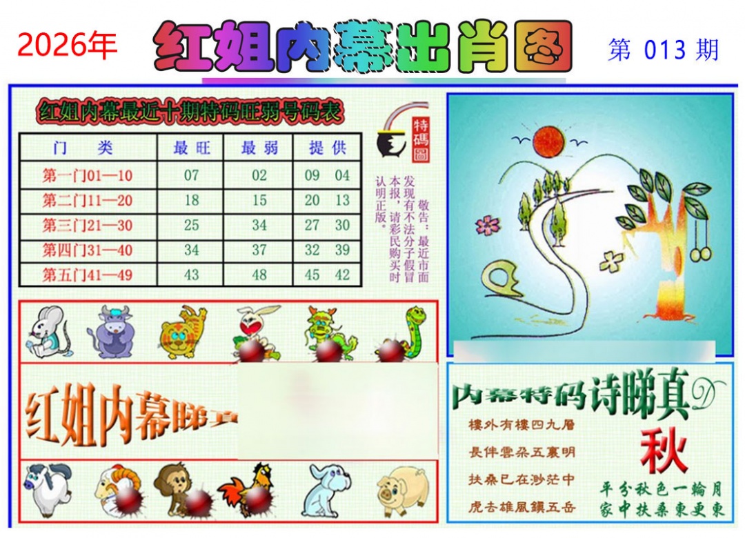 013期红姐内幕出肖[图]