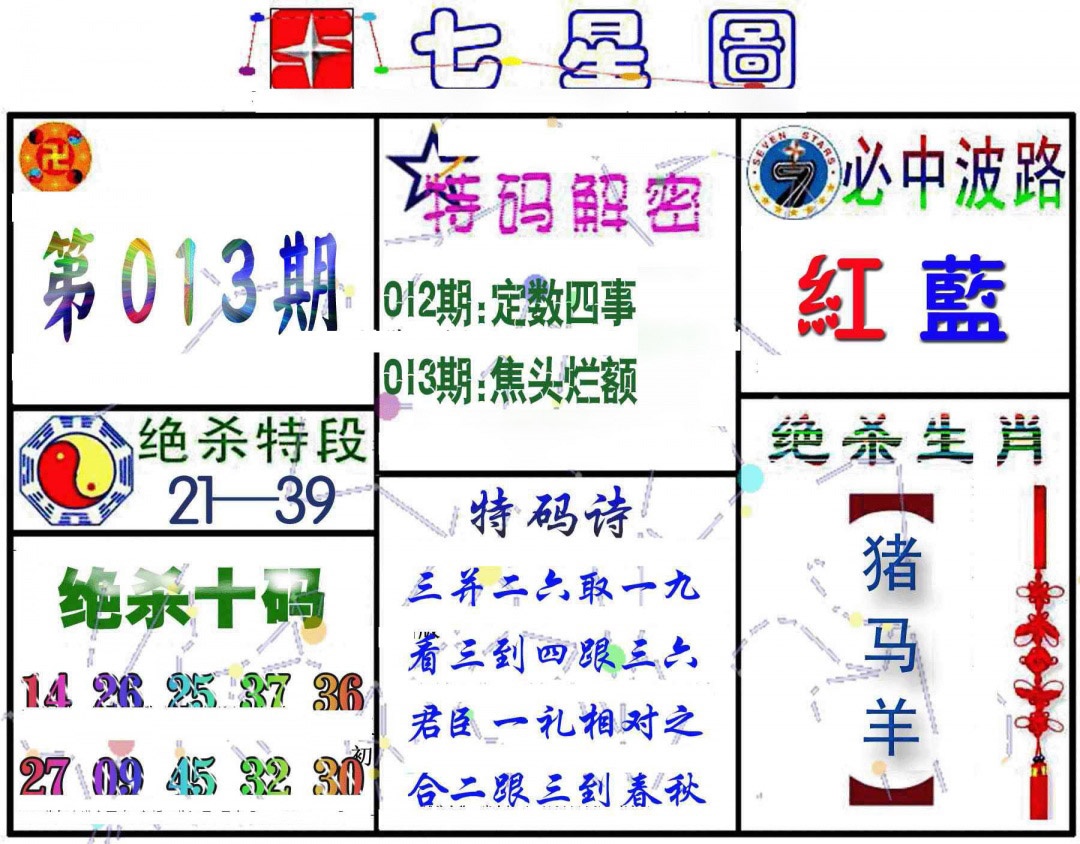 013期七星图B[图]