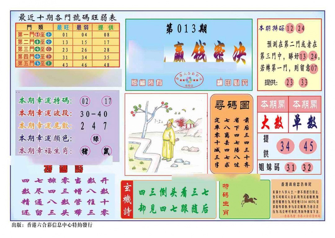 013期马经赢钱密决(新图推荐)[图]