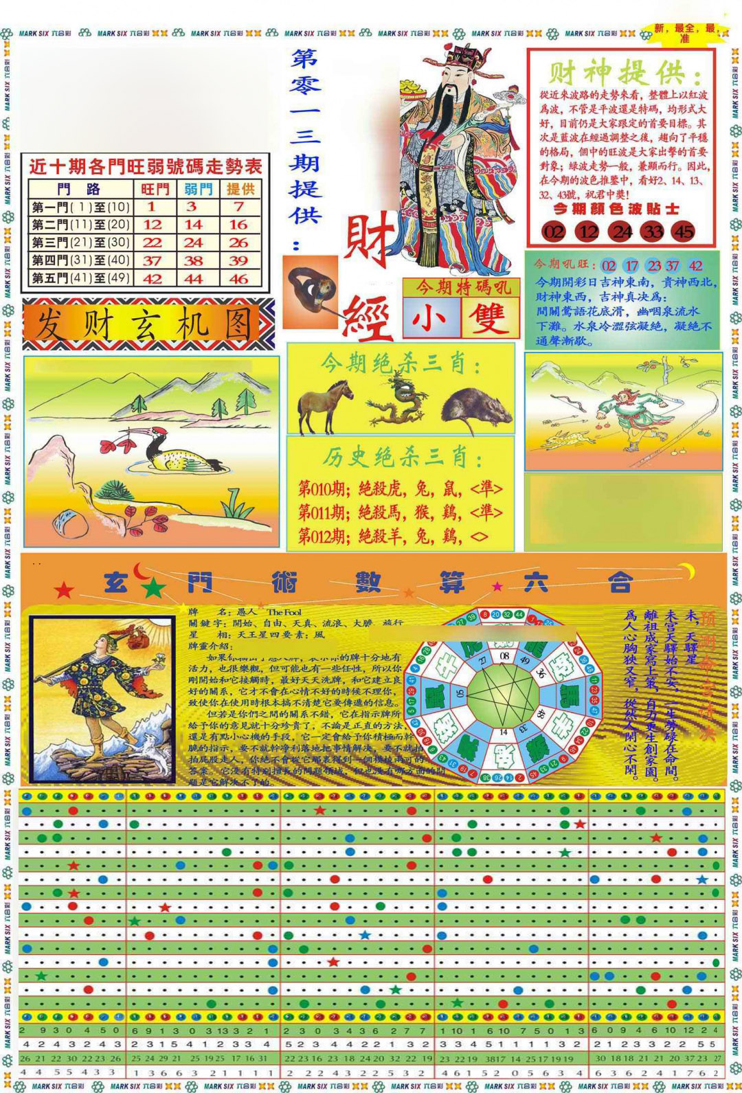 013期马经财经A(新图推荐)[图]