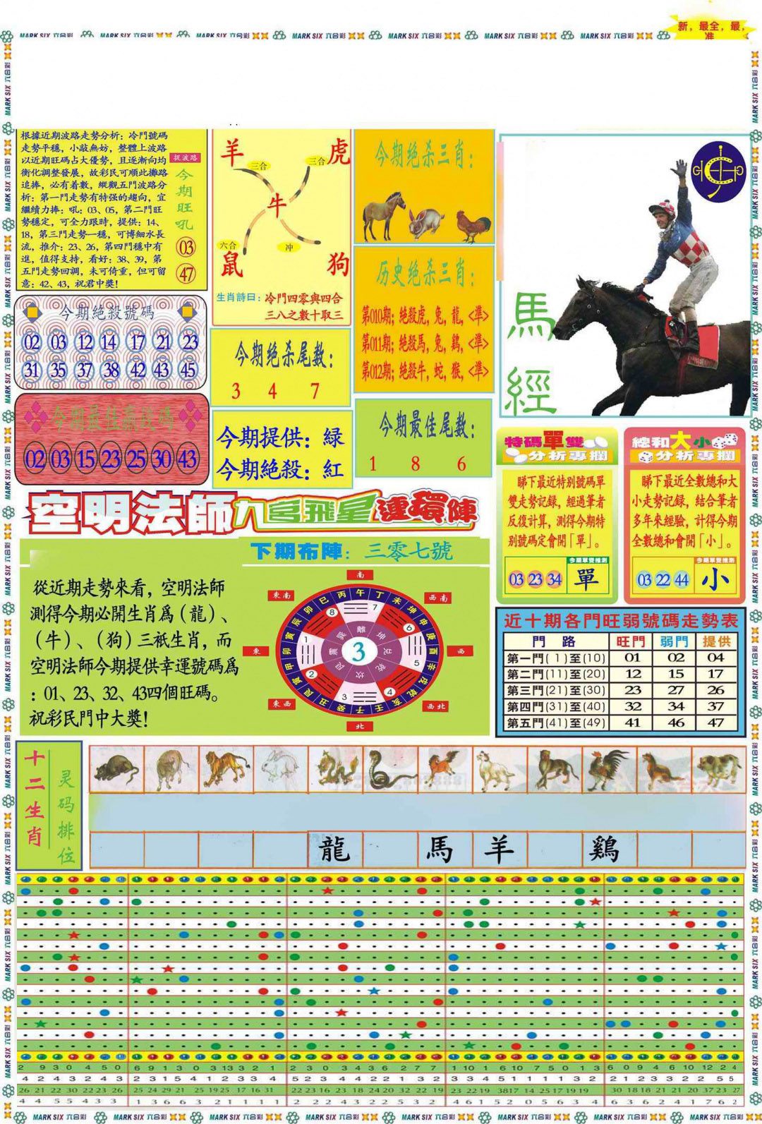 013期马经A(新图推荐)[图]