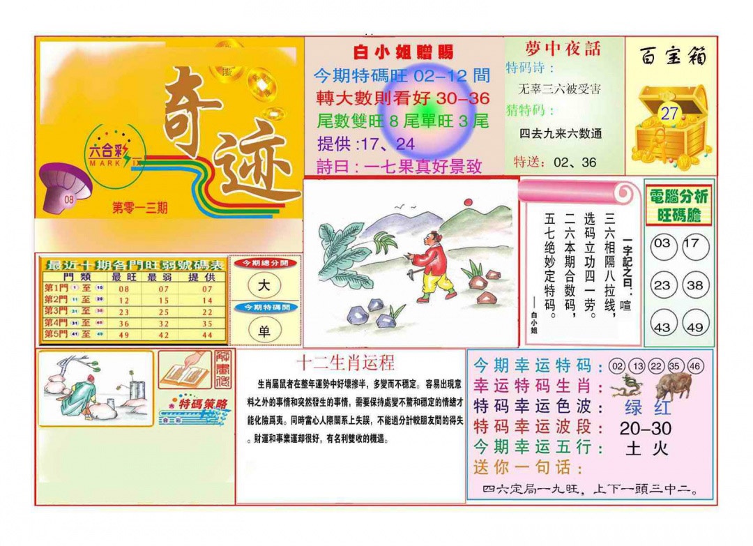 013期马经奇迹A(新图推荐)[图]