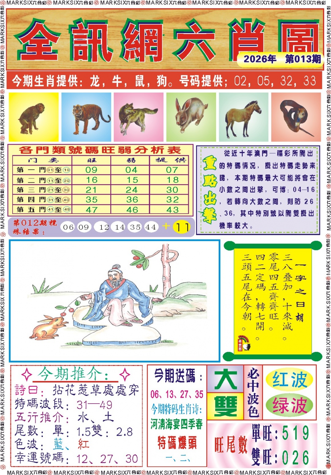 013期全讯网六肖图记录[图]