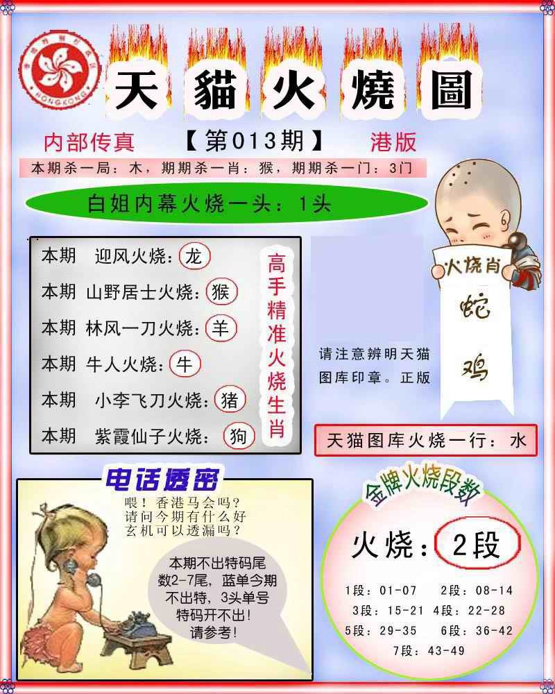 013期火烧图记录[图]