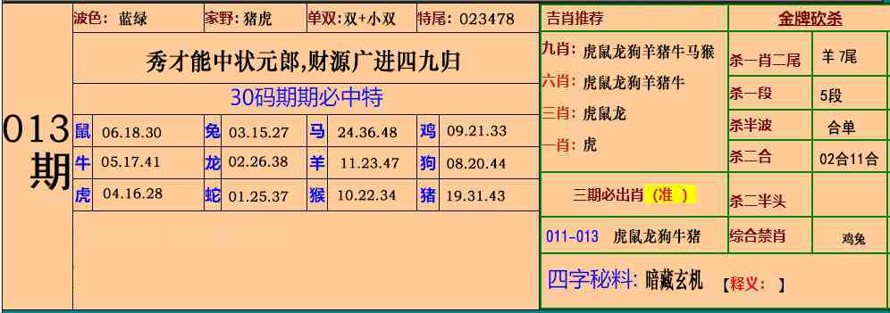 013期小鱼儿30码期期中[图]